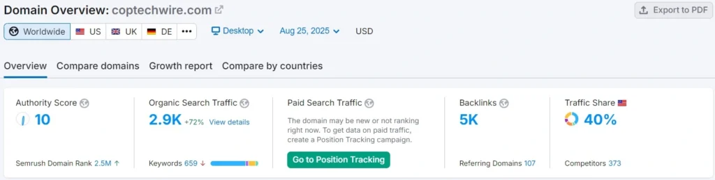 coptech-wire-industry-traffic